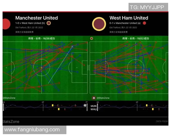 成都足球队与深圳足球队赛后复盘分析比赛经验与战术调整探讨